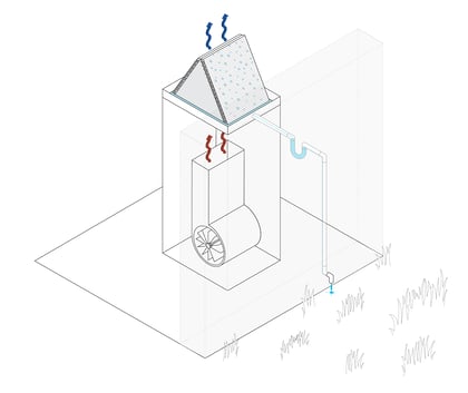 Evaporator dehumidification process_Healthy with waves