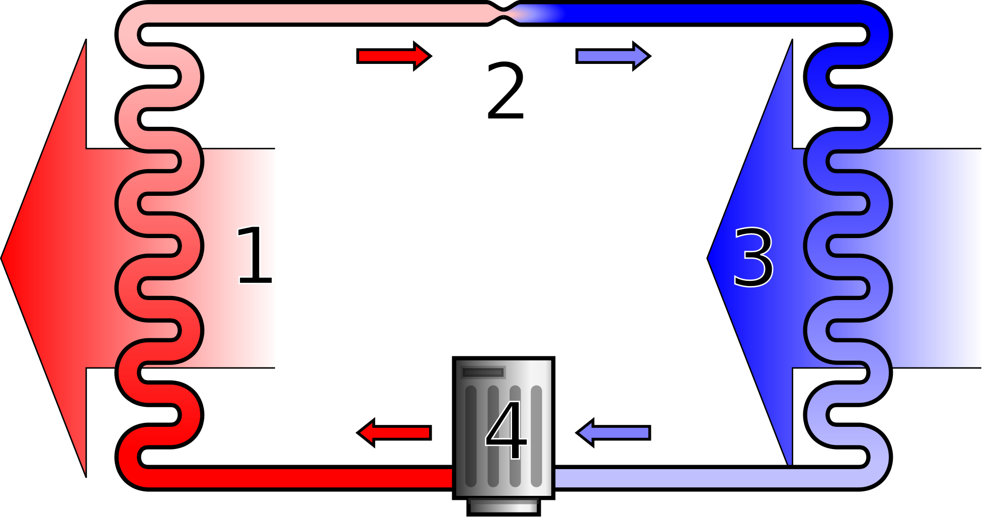 Diagram of an AC compressor